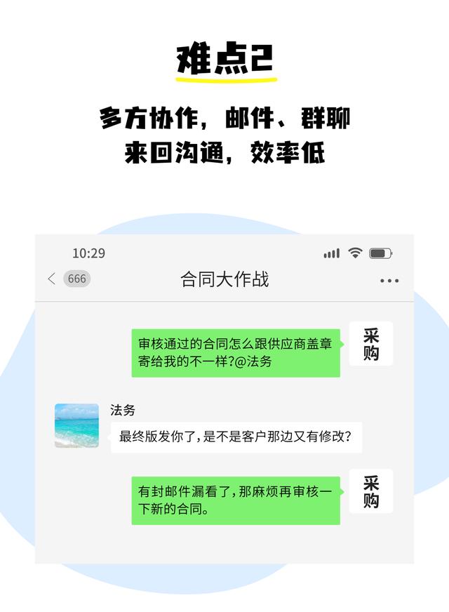 全程電子化合同管理：從內(nèi)容到簽署全面無紙化，安全又省心（合同電子化管理系統(tǒng)）