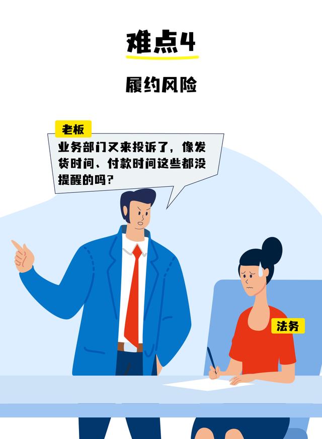 全程電子化合同管理：從內(nèi)容到簽署全面無紙化，安全又省心（合同電子化管理系統(tǒng)）
