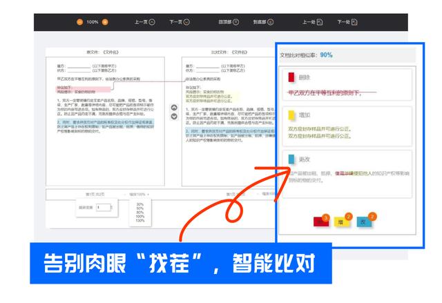 全程電子化合同管理：從內(nèi)容到簽署全面無紙化，安全又省心（合同電子化管理系統(tǒng)）