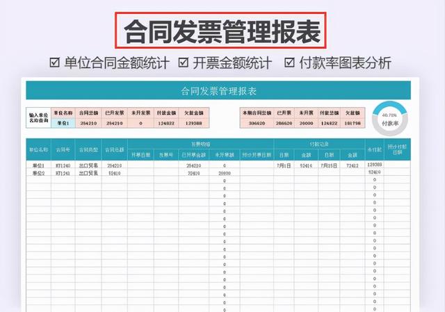 身為財(cái)務(wù)不會發(fā)票管理，熬夜整理了一套Excel發(fā)票管理報(bào)表模板（Excel中如何做發(fā)票管理）