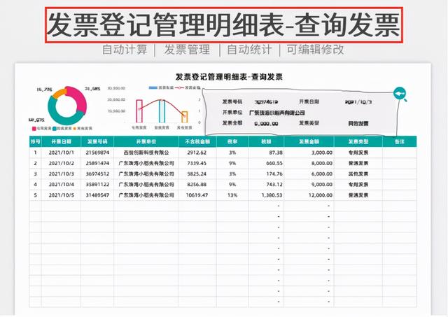 身為財(cái)務(wù)不會發(fā)票管理，熬夜整理了一套Excel發(fā)票管理報(bào)表模板（Excel中如何做發(fā)票管理）