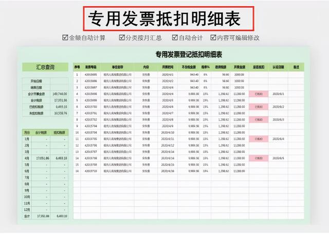 身為財(cái)務(wù)不會發(fā)票管理，熬夜整理了一套Excel發(fā)票管理報(bào)表模板（Excel中如何做發(fā)票管理）
