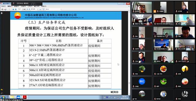 開啟“云辦公”！管道局生產(chǎn)經(jīng)營(yíng)各項(xiàng)工作穩(wěn)步推進(jìn)