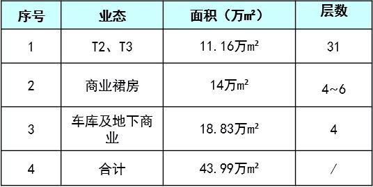 看中建三局如何打造智慧工地？簡(jiǎn)直開(kāi)掛了（中建五局智慧工地）
