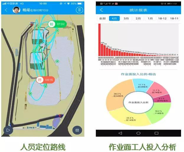 看中建三局如何打造智慧工地？簡(jiǎn)直開(kāi)掛了（中建五局智慧工地）