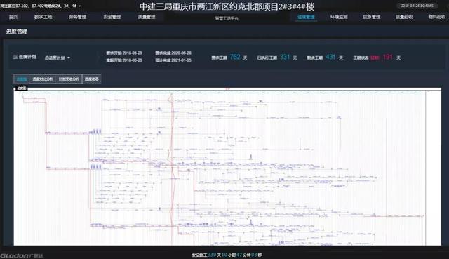 看中建三局如何打造智慧工地？簡(jiǎn)直開(kāi)掛了（中建五局智慧工地）