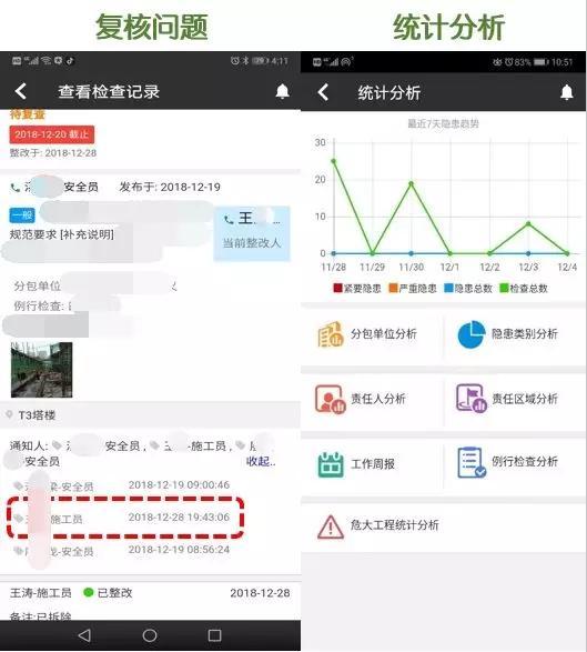 看中建三局如何打造智慧工地？簡(jiǎn)直開(kāi)掛了（中建五局智慧工地）