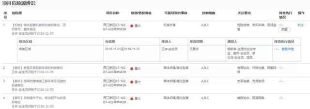 看中建三局如何打造智慧工地？簡(jiǎn)直開(kāi)掛了（中建五局智慧工地）