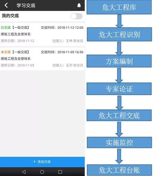 看中建三局如何打造智慧工地？簡(jiǎn)直開(kāi)掛了（中建五局智慧工地）