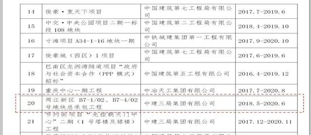 看中建三局如何打造智慧工地？簡(jiǎn)直開(kāi)掛了（中建五局智慧工地）