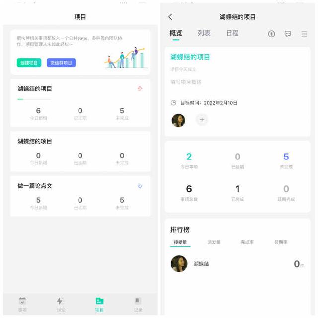 小團(tuán)隊(duì)之間有哪些好用免費(fèi)的多人協(xié)同辦公軟件可推薦？（什么軟件適合團(tuán)隊(duì)協(xié)作）