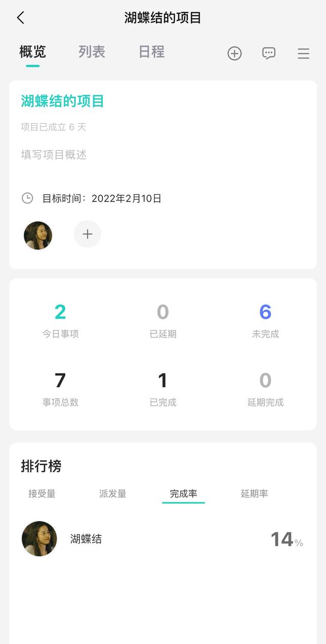 小團(tuán)隊(duì)之間有哪些好用免費(fèi)的多人協(xié)同辦公軟件可推薦？（什么軟件適合團(tuán)隊(duì)協(xié)作）