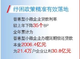 江蘇農(nóng)信：勇毅前行 亮點紛呈（江蘇農(nóng)信最美奮斗者）
