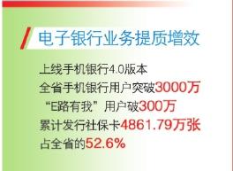 江蘇農(nóng)信：勇毅前行 亮點紛呈（江蘇農(nóng)信最美奮斗者）