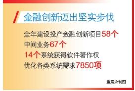 江蘇農(nóng)信：勇毅前行 亮點紛呈（江蘇農(nóng)信最美奮斗者）