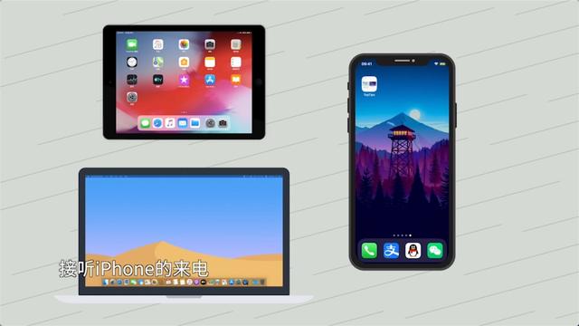 盤點(diǎn)Mac和iOS無線協(xié)同的場(chǎng)景，這就是蘋果生態(tài)的力量（ios與mac互聯(lián)）