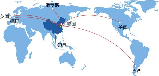 遠(yuǎn)程控制到底能有多“遠(yuǎn)”？ToDesk甚至能控制老美的電腦（todesk怎么遠(yuǎn)程控制電腦）