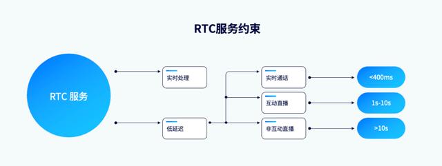 遠(yuǎn)程控制到底能有多“遠(yuǎn)”？ToDesk甚至能控制老美的電腦（todesk怎么遠(yuǎn)程控制電腦）
