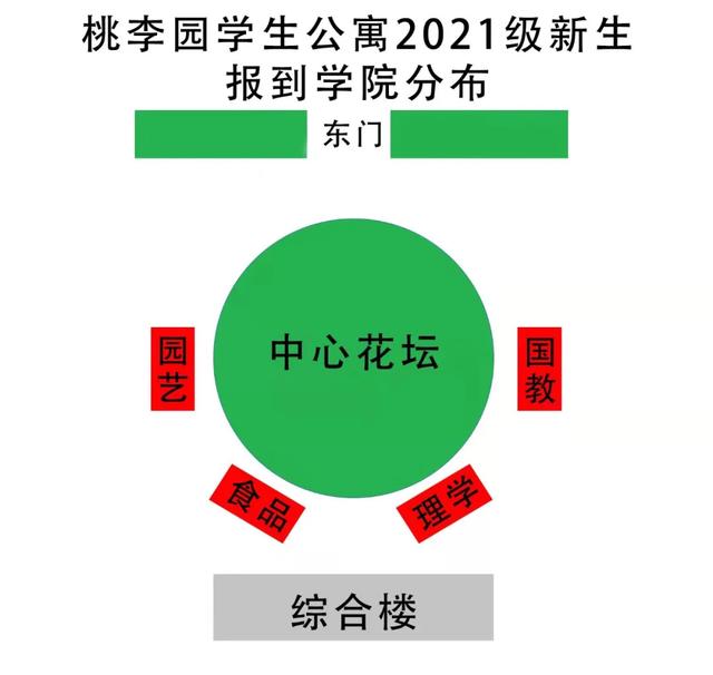 @小21，返校攻略，看這一篇就夠了（返校攻略第一章）