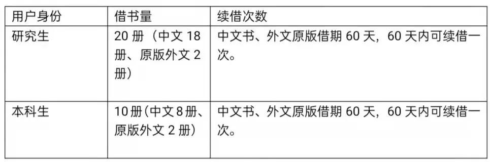 @小21，返校攻略，看這一篇就夠了（返校攻略第一章）