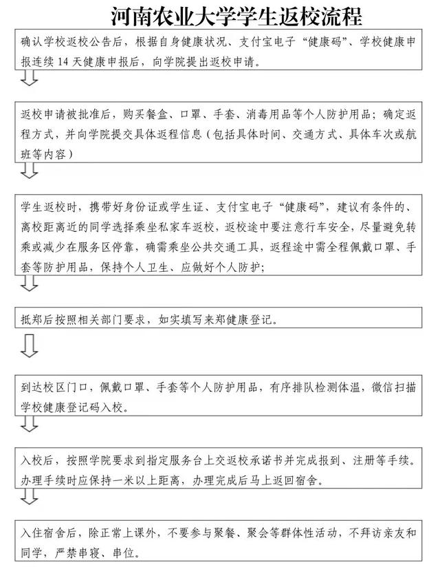 @小21，返校攻略，看這一篇就夠了（返校攻略第一章）