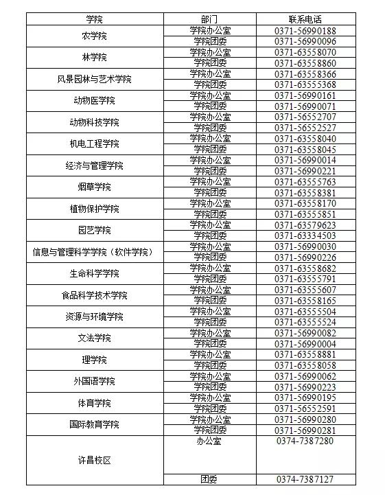 @小21，返校攻略，看這一篇就夠了（返校攻略第一章）
