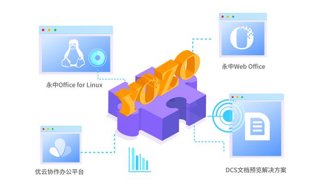 Office軟件如何立足信創(chuàng)市場，永中Office以“誠”動人