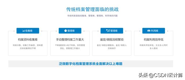 用過留痕，誰動(dòng)了我的檔案？