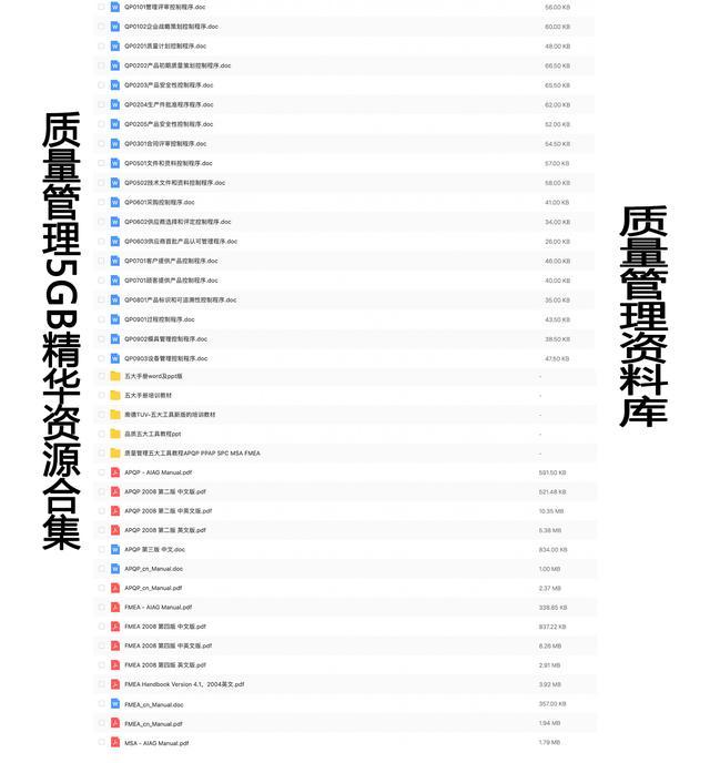 信息系統(tǒng)項(xiàng)目管理師知識(shí)點(diǎn)總結(jié)（一）?。ㄏ到y(tǒng)集成項(xiàng)目管理工程師知識(shí)點(diǎn)總結(jié)）