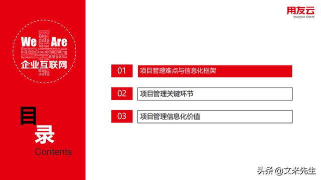 工程項(xiàng)目管理如何做？56頁(yè)用友公司工程項(xiàng)目管理方案，系統(tǒng)專業(yè)（用友 工程項(xiàng)目管理軟件）