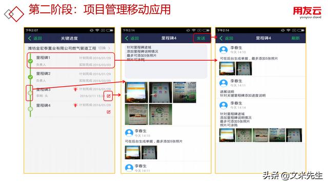 工程項(xiàng)目管理如何做？56頁(yè)用友公司工程項(xiàng)目管理方案，系統(tǒng)專業(yè)（用友 工程項(xiàng)目管理軟件）