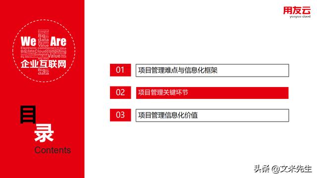 工程項(xiàng)目管理如何做？56頁(yè)用友公司工程項(xiàng)目管理方案，系統(tǒng)專業(yè)（用友 工程項(xiàng)目管理軟件）