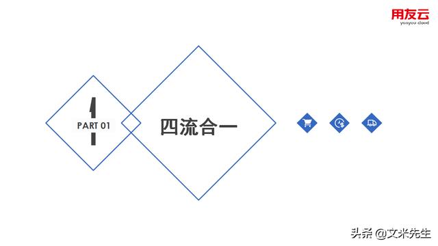 工程項(xiàng)目管理如何做？56頁(yè)用友公司工程項(xiàng)目管理方案，系統(tǒng)專業(yè)（用友 工程項(xiàng)目管理軟件）