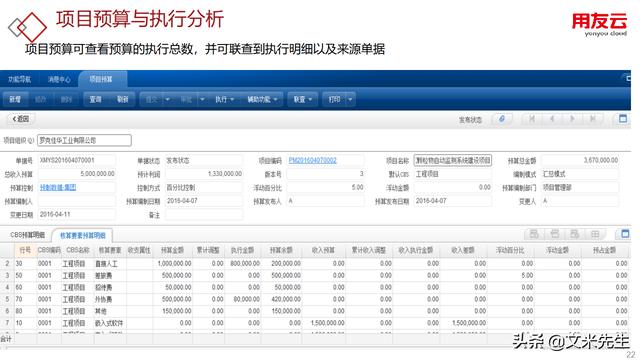 工程項(xiàng)目管理如何做？56頁(yè)用友公司工程項(xiàng)目管理方案，系統(tǒng)專業(yè)（用友 工程項(xiàng)目管理軟件）