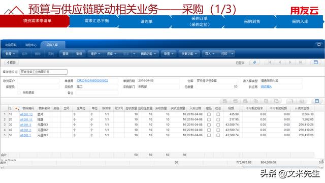 工程項(xiàng)目管理如何做？56頁(yè)用友公司工程項(xiàng)目管理方案，系統(tǒng)專業(yè)（用友 工程項(xiàng)目管理軟件）