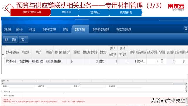 工程項(xiàng)目管理如何做？56頁(yè)用友公司工程項(xiàng)目管理方案，系統(tǒng)專業(yè)（用友 工程項(xiàng)目管理軟件）
