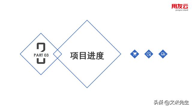 工程項(xiàng)目管理如何做？56頁(yè)用友公司工程項(xiàng)目管理方案，系統(tǒng)專業(yè)（用友 工程項(xiàng)目管理軟件）