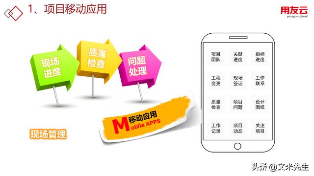 工程項(xiàng)目管理如何做？56頁(yè)用友公司工程項(xiàng)目管理方案，系統(tǒng)專業(yè)（用友 工程項(xiàng)目管理軟件）