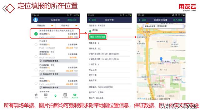 工程項(xiàng)目管理如何做？56頁(yè)用友公司工程項(xiàng)目管理方案，系統(tǒng)專業(yè)（用友 工程項(xiàng)目管理軟件）
