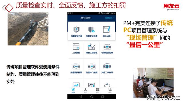 工程項(xiàng)目管理如何做？56頁(yè)用友公司工程項(xiàng)目管理方案，系統(tǒng)專業(yè)（用友 工程項(xiàng)目管理軟件）