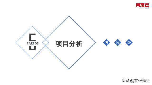 工程項(xiàng)目管理如何做？56頁(yè)用友公司工程項(xiàng)目管理方案，系統(tǒng)專業(yè)（用友 工程項(xiàng)目管理軟件）