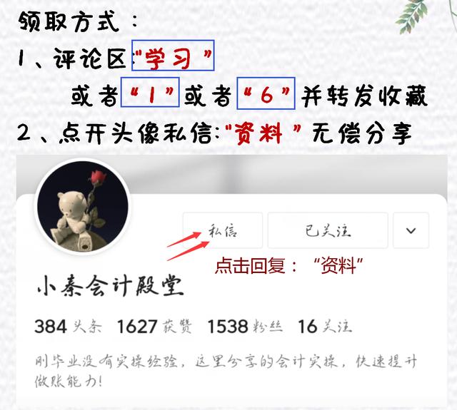 財務制度體系細則與標準，從財務管理制度到財務控制，內容全面