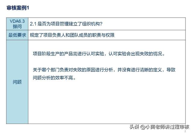 VDA6.3提問P2.1解析：項(xiàng)目組織機(jī)構(gòu)的常見問題