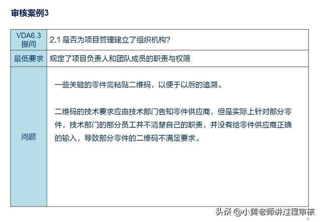 VDA6.3提問P2.1解析：項(xiàng)目組織機(jī)構(gòu)的常見問題