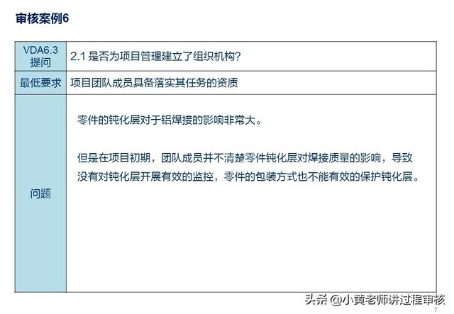 VDA6.3提問P2.1解析：項(xiàng)目組織機(jī)構(gòu)的常見問題