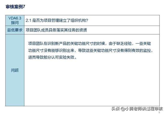 VDA6.3提問P2.1解析：項(xiàng)目組織機(jī)構(gòu)的常見問題