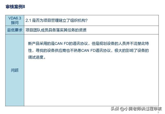 VDA6.3提問P2.1解析：項(xiàng)目組織機(jī)構(gòu)的常見問題