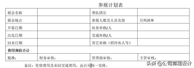 出差管理制度（含參展、辦事處、駐外機(jī)構(gòu)費(fèi)用報(bào)銷標(biāo)準(zhǔn)）（外部人員差旅費(fèi)最新報(bào)銷規(guī)定）