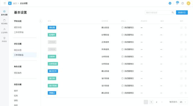 手把手教你如何高效落地多項(xiàng)目管理 - 一看既會（如何進(jìn)行高效的多項(xiàng)目管理）