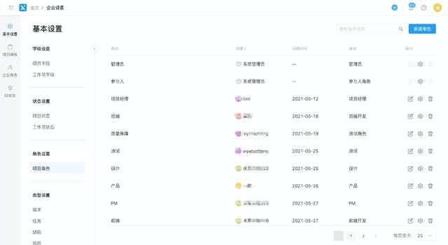 手把手教你如何高效落地多項(xiàng)目管理 - 一看既會（如何進(jìn)行高效的多項(xiàng)目管理）